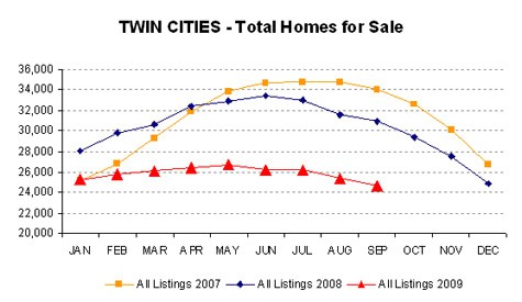 0909-ttlhomes