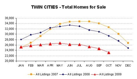 1009-ttlhomes