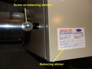 HRV Balanced