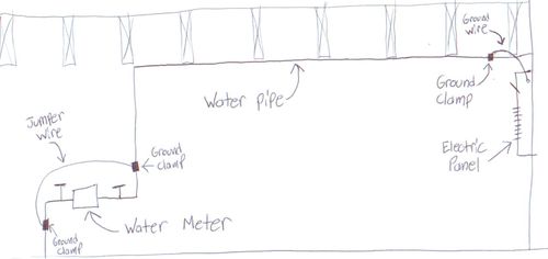Jumper Wire1
