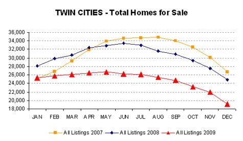 1209-ttlhomes