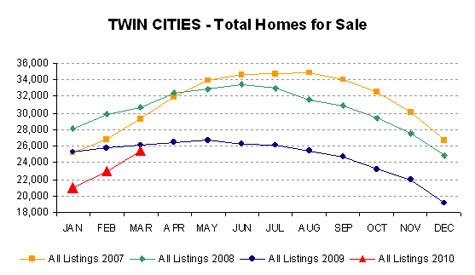 0310-ttlhomes