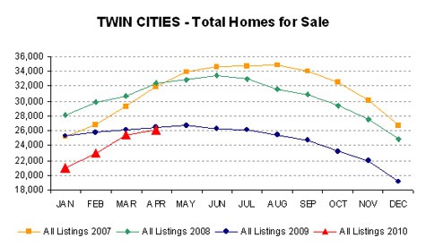 0410-ttlhomes