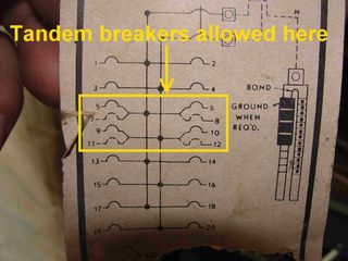 Panelboard diagram 2