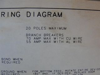 Max Poles