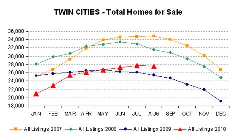0810-ttlhomes