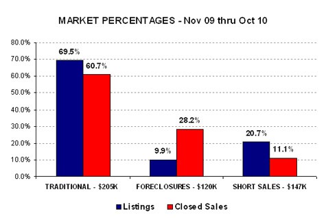 Fss-market1010