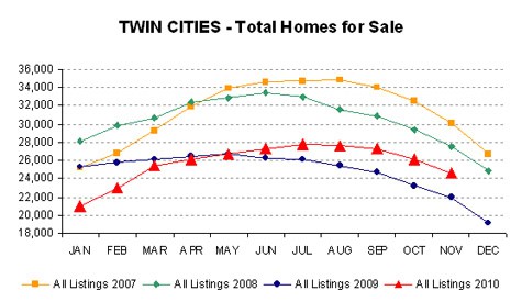 1110-ttlhomes