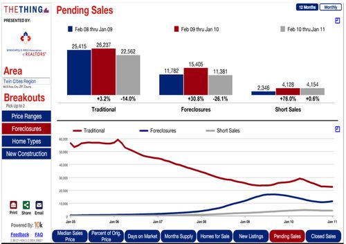 2011-01-thingPENDING
