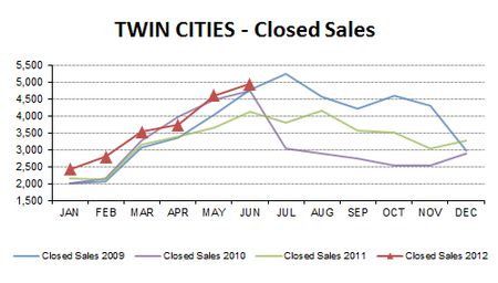 2012-06-closed4