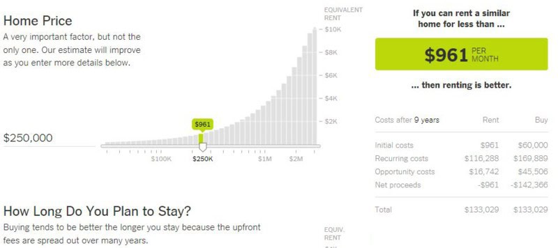 NYtimes-calculator2