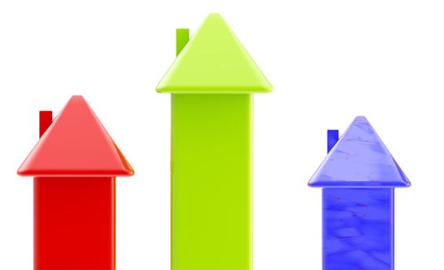 Right-sizing houses