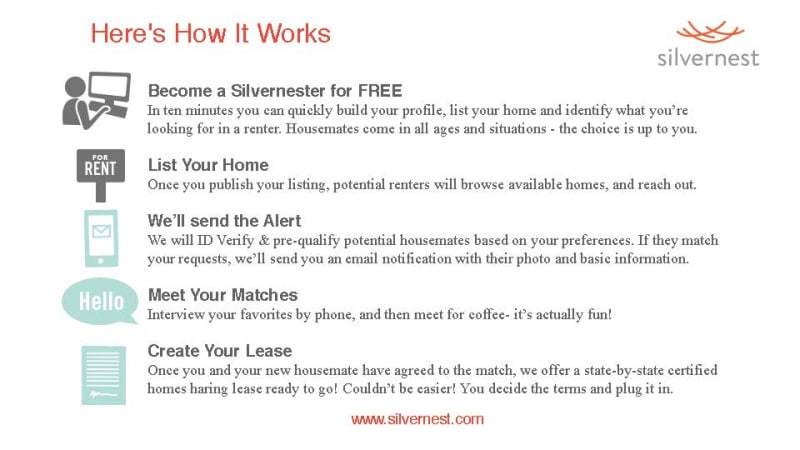 Homeowner FAQ one pager