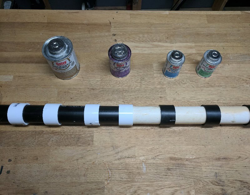 ABS to PVC cover