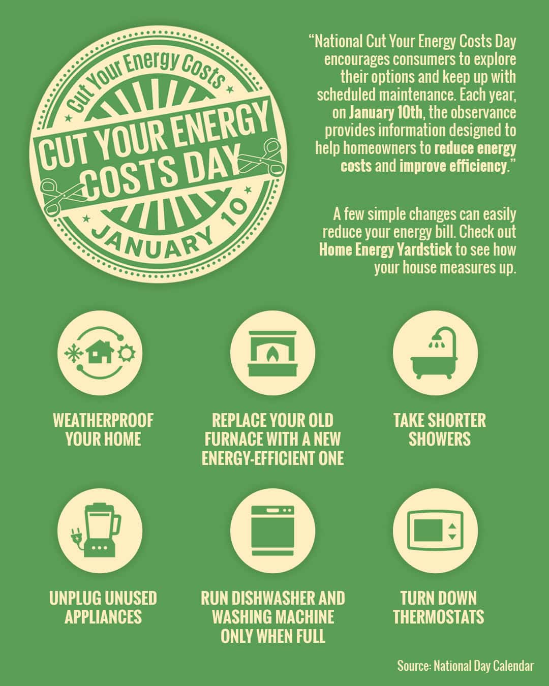 cut energy costs day