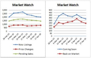 Market Stats x2-2020-17