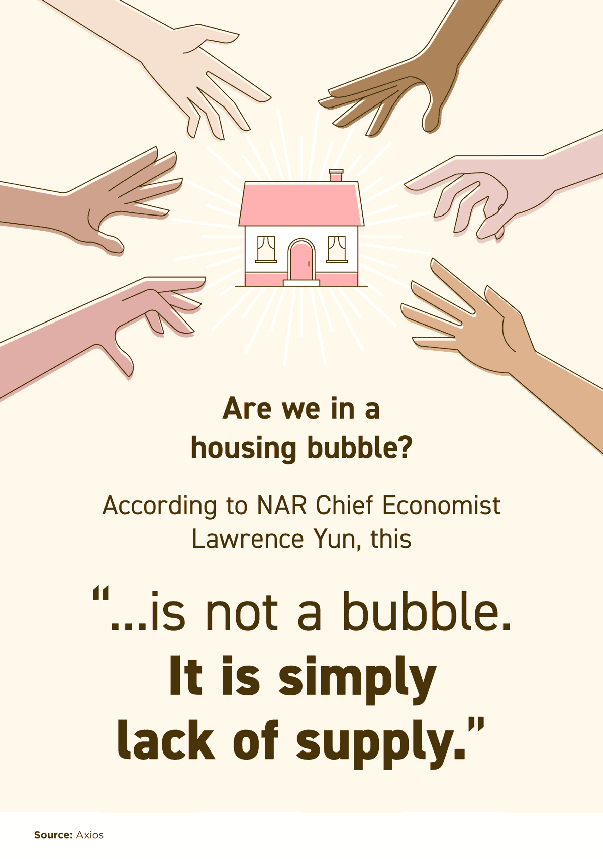 not a bubble-lack of supply