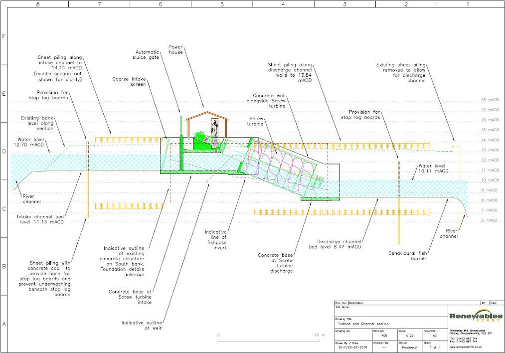 Typical Archimedean Screw cross section