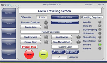 GoFlo Sophisticated Control System