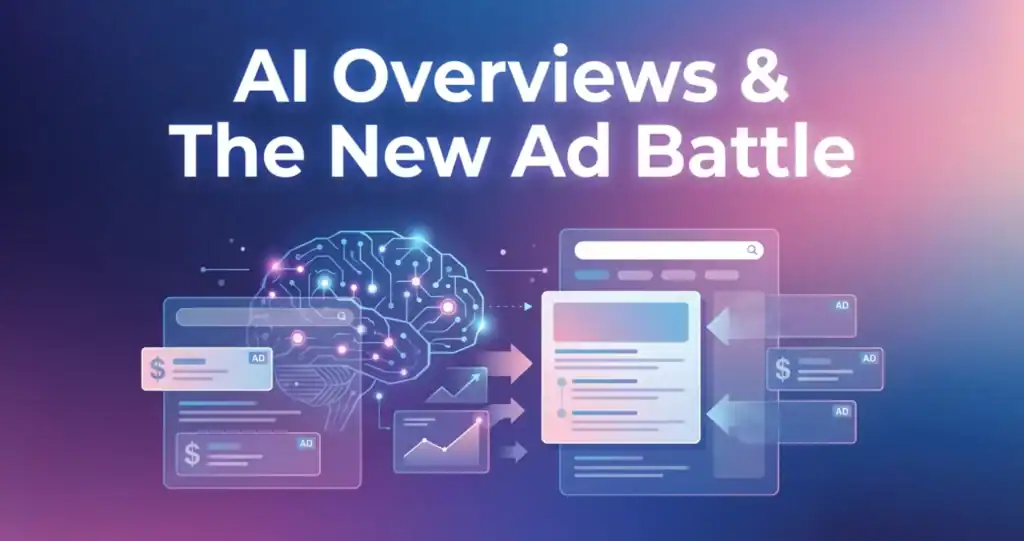 AI Overviews