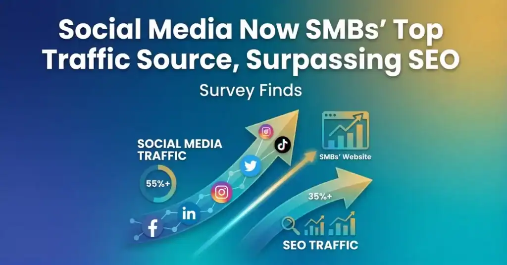 SMBs