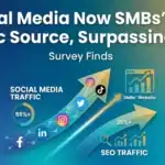 SMBs