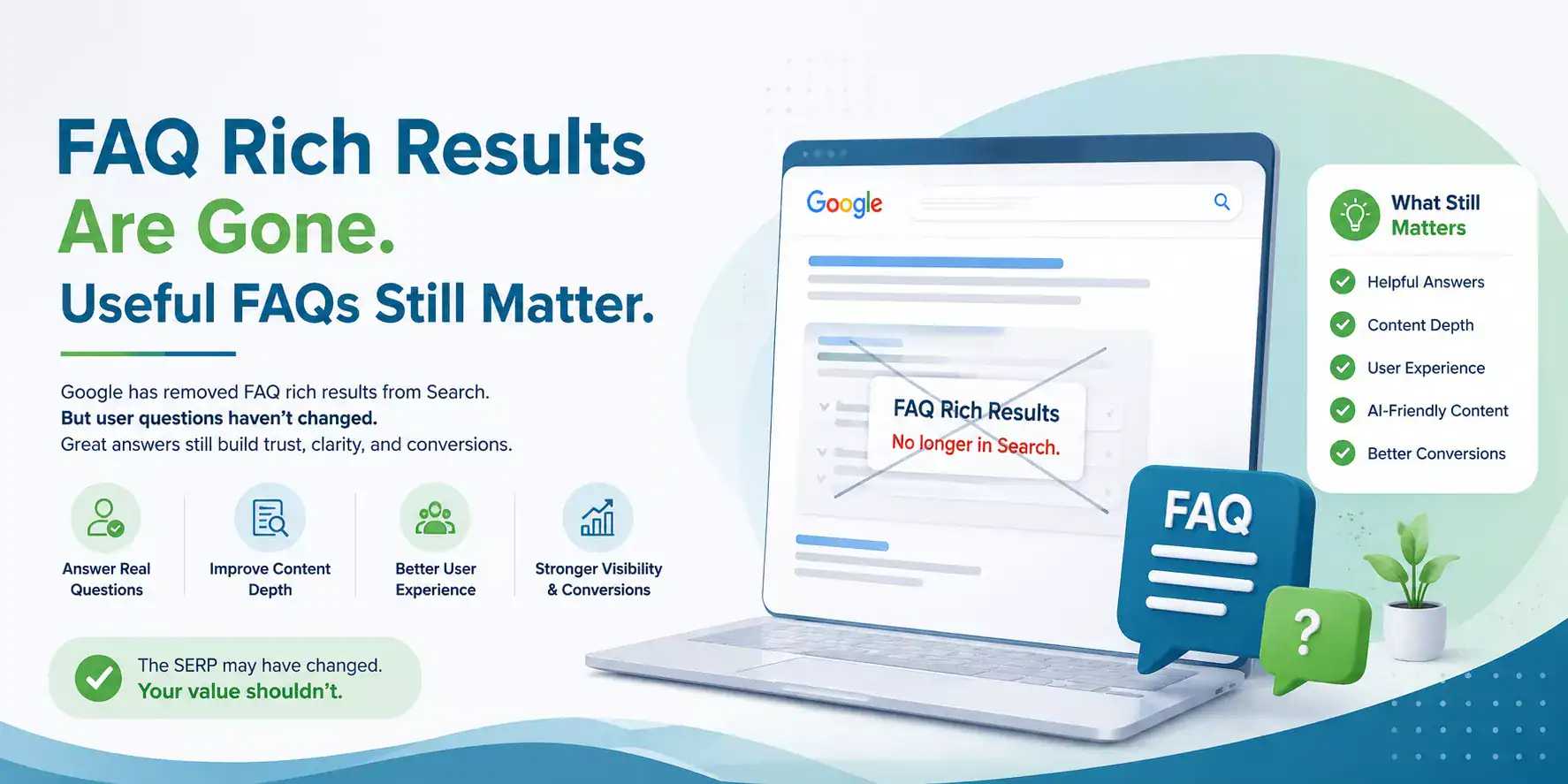 FAQ Rich Results