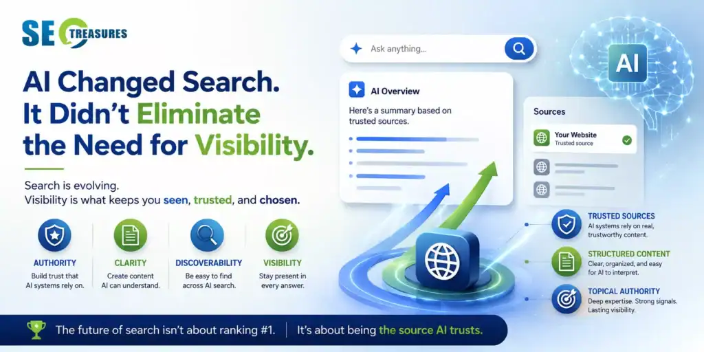 SEO in AI Search