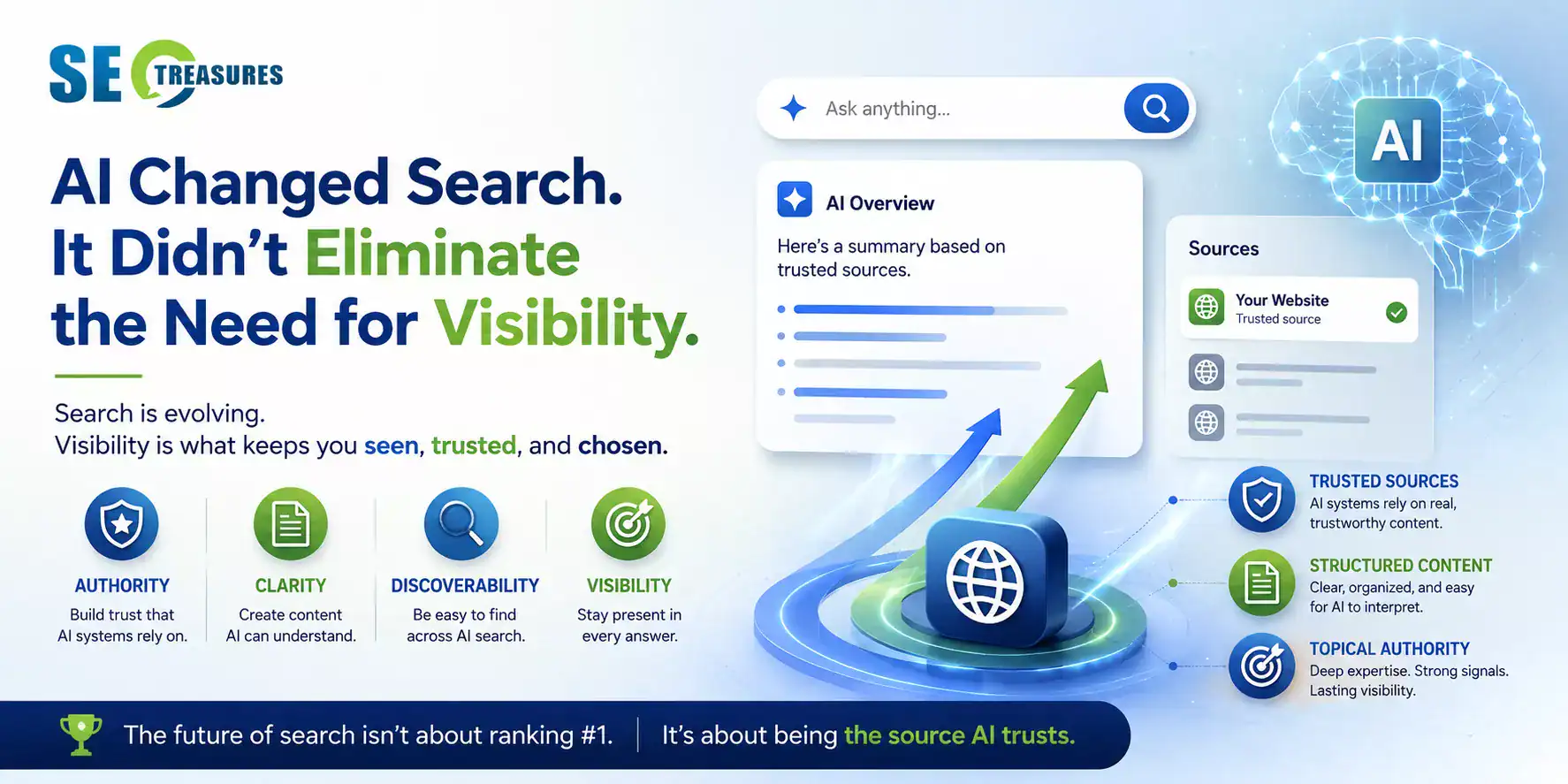 SEO in AI Search