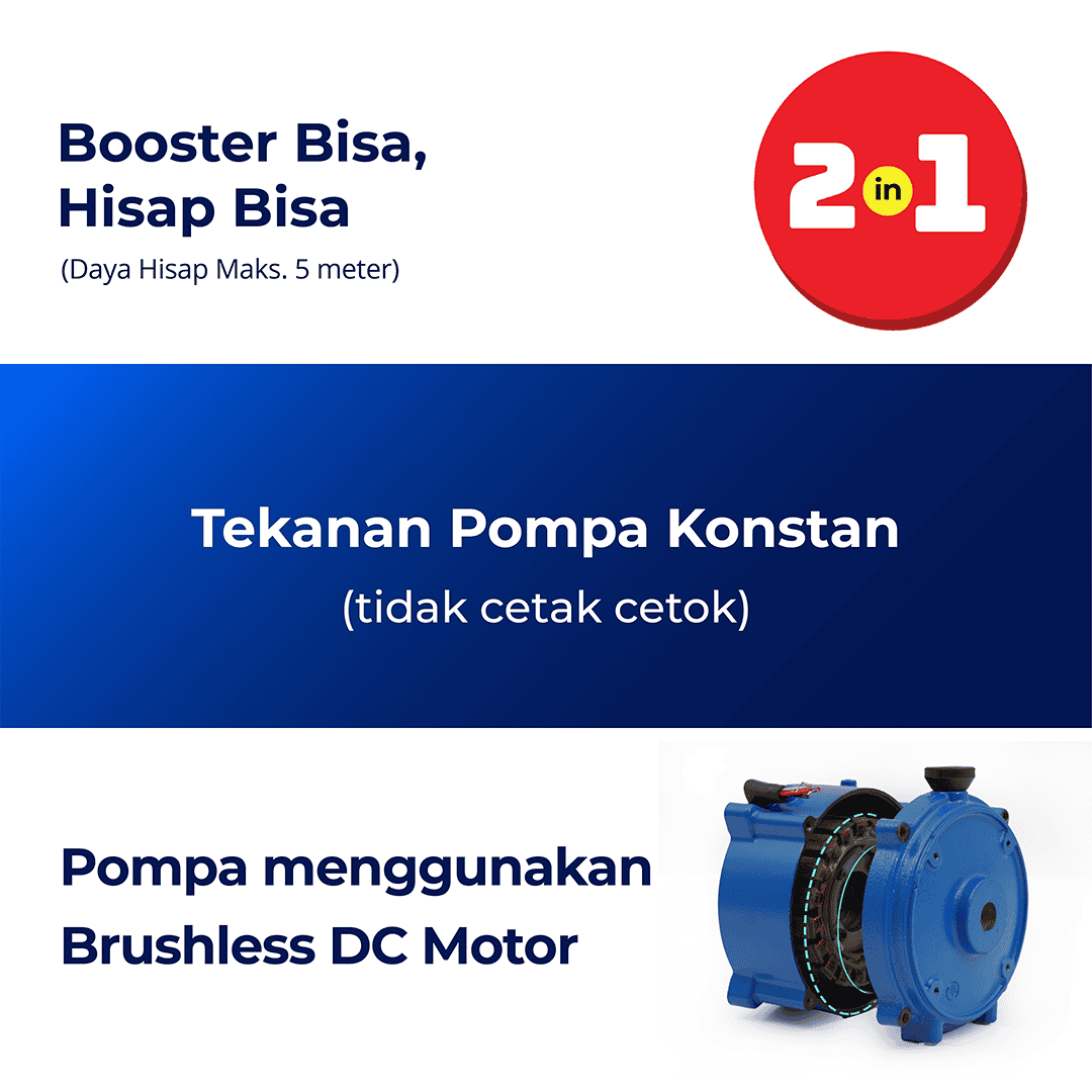 IBP-375 BIT
