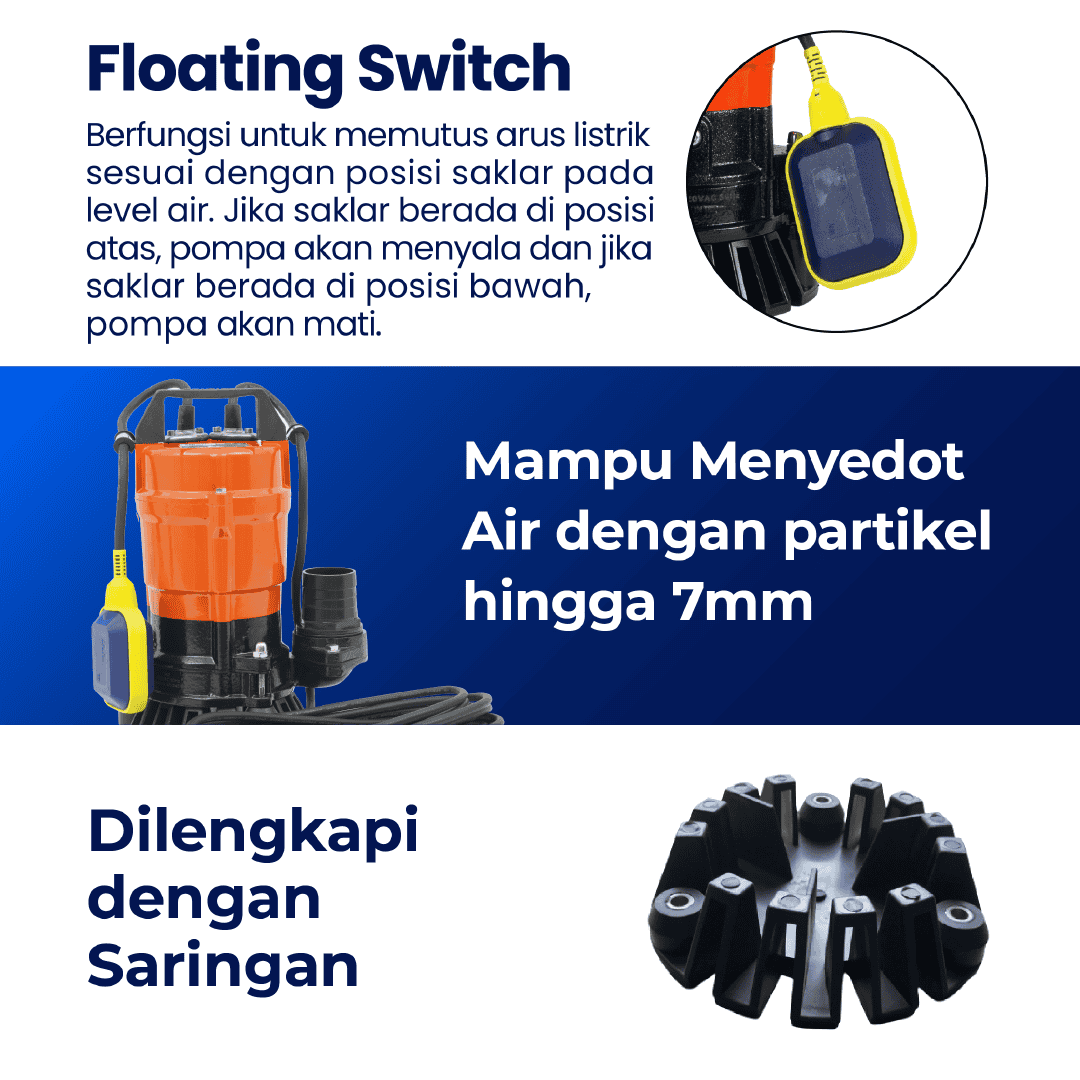 SPW-500 BIT