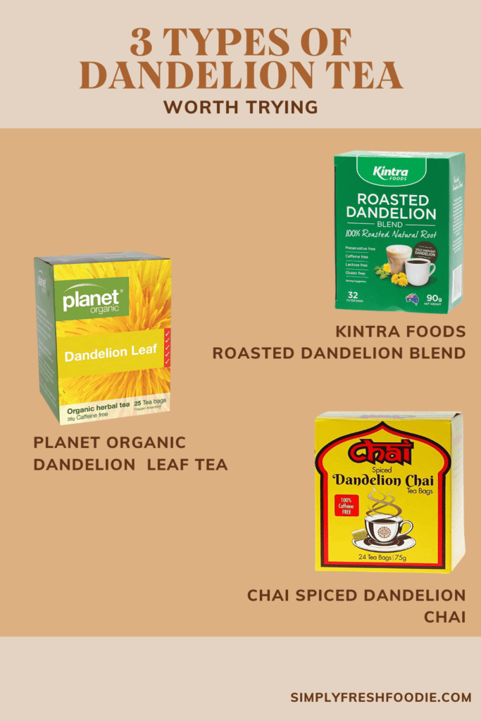 Infographic showing '3 Types of Dandelion Tea worth trying', including Kintra, Planet Organic and Chai dandelion teas.
