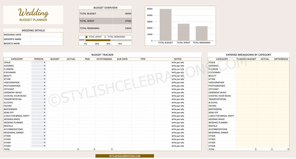 Editable wedding planner