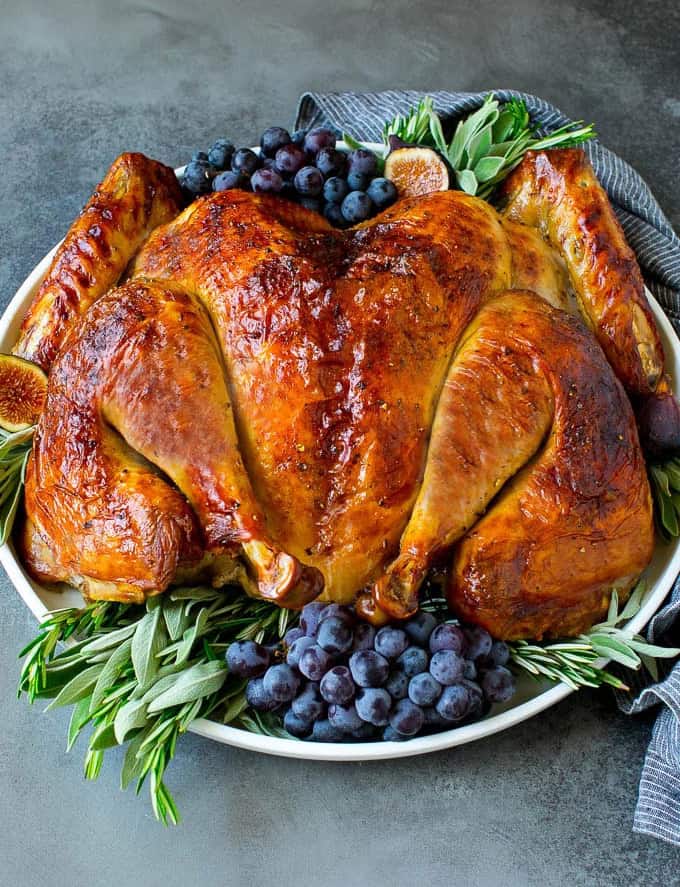 Spatchcock Turkey