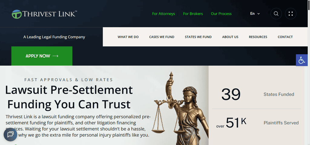 Thrivest Legal Funding