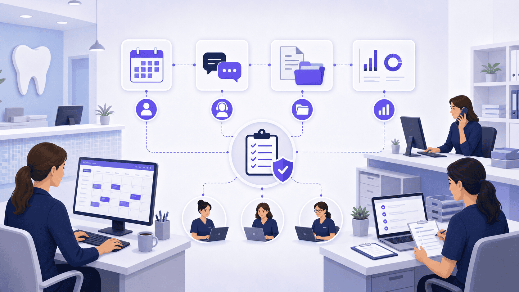 AI Workflow Assessment for Dental Practices: Where to Start