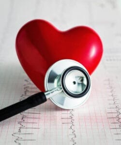 Cardiovascular Devices Market