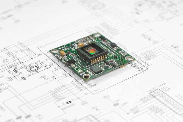 Europe CMOS Camera Module Market Study: Comprehensive Segmentation and Forecast