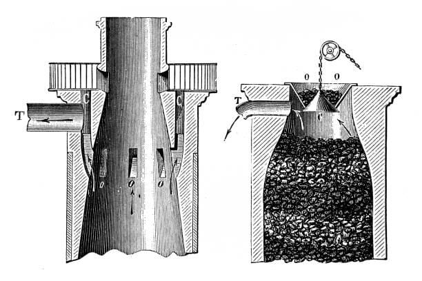North America Foundry Coke Market Analysis: Trends, Opportunities, and Forecast