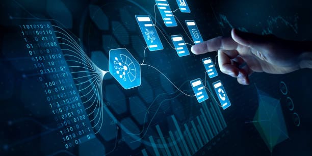 Marketing Automation Software