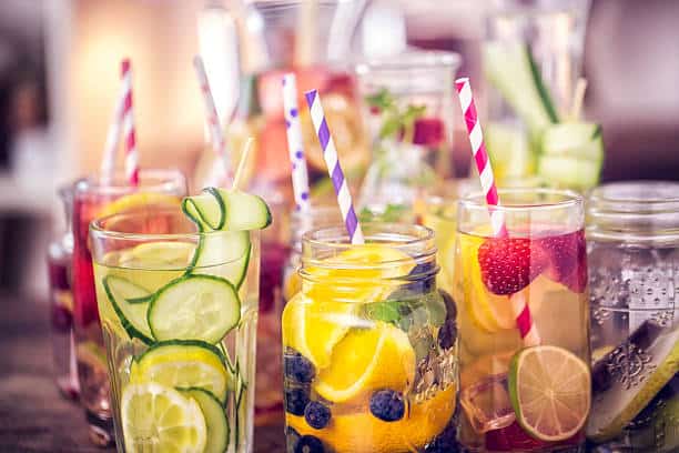 Functional Water Market Future Scope: Size, Share, and Growth Projections by 2037