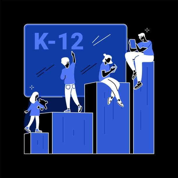 Brazil Online K-12 Education