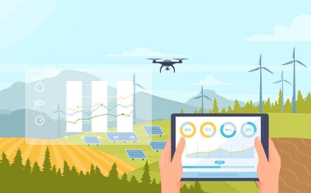 China Drones in Energy Market Outlook: Strategic Growth and Industry Insights