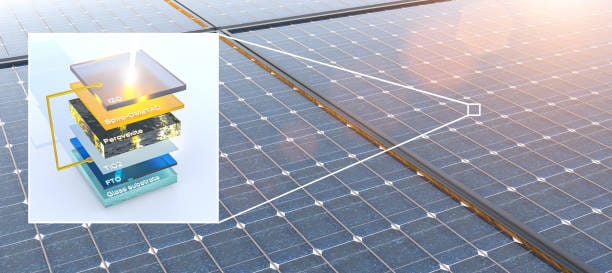 Next-Generation Anode Materials Market Pathways: Comprehensive Analysis of Size, Share, and Growth Trends until 2035