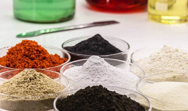 Plastic Pigments Market Revealed Horizons: Forecast 2035 Size, Share, and Growth Insights