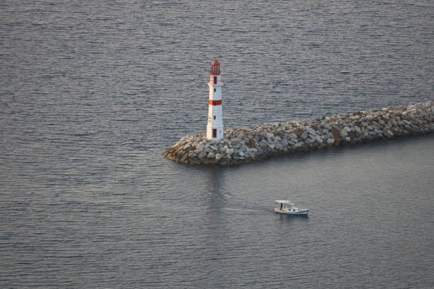 China Isophase Beacon Buoys Market Size, Share, and Demand Forecast (2025-2035)