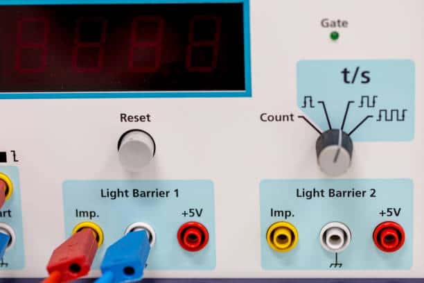 China G Meter Market Economic Impact Analysis, 2025-2035
