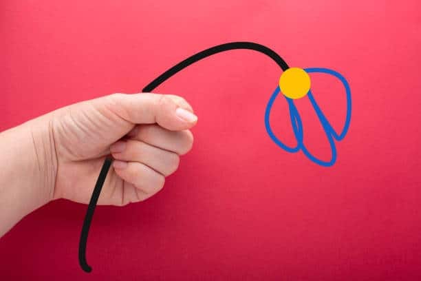 Magnetostricitive Position