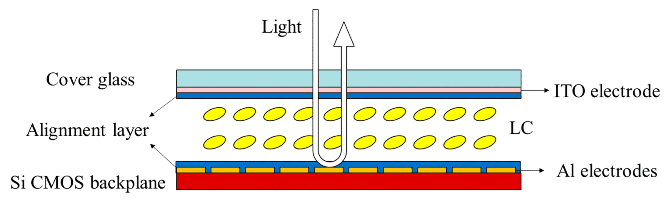 applsci-08-02366-g001