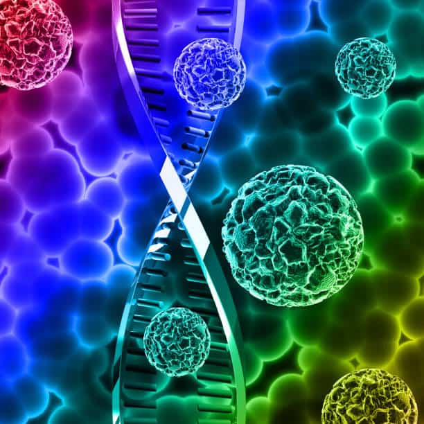 U.S Cell and Gene Therapy CDMO Market Future Scope: Size, Share, and Growth Projections by 2035